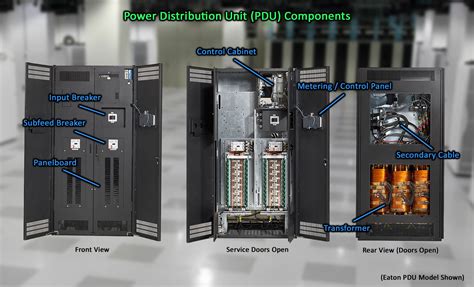 electrical data center box|data center electrical distribution system.